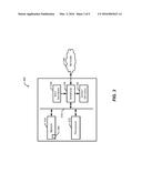 Methods and Apparatus for Determining and Displaying the Constituent     Components of a Trading Strategy diagram and image