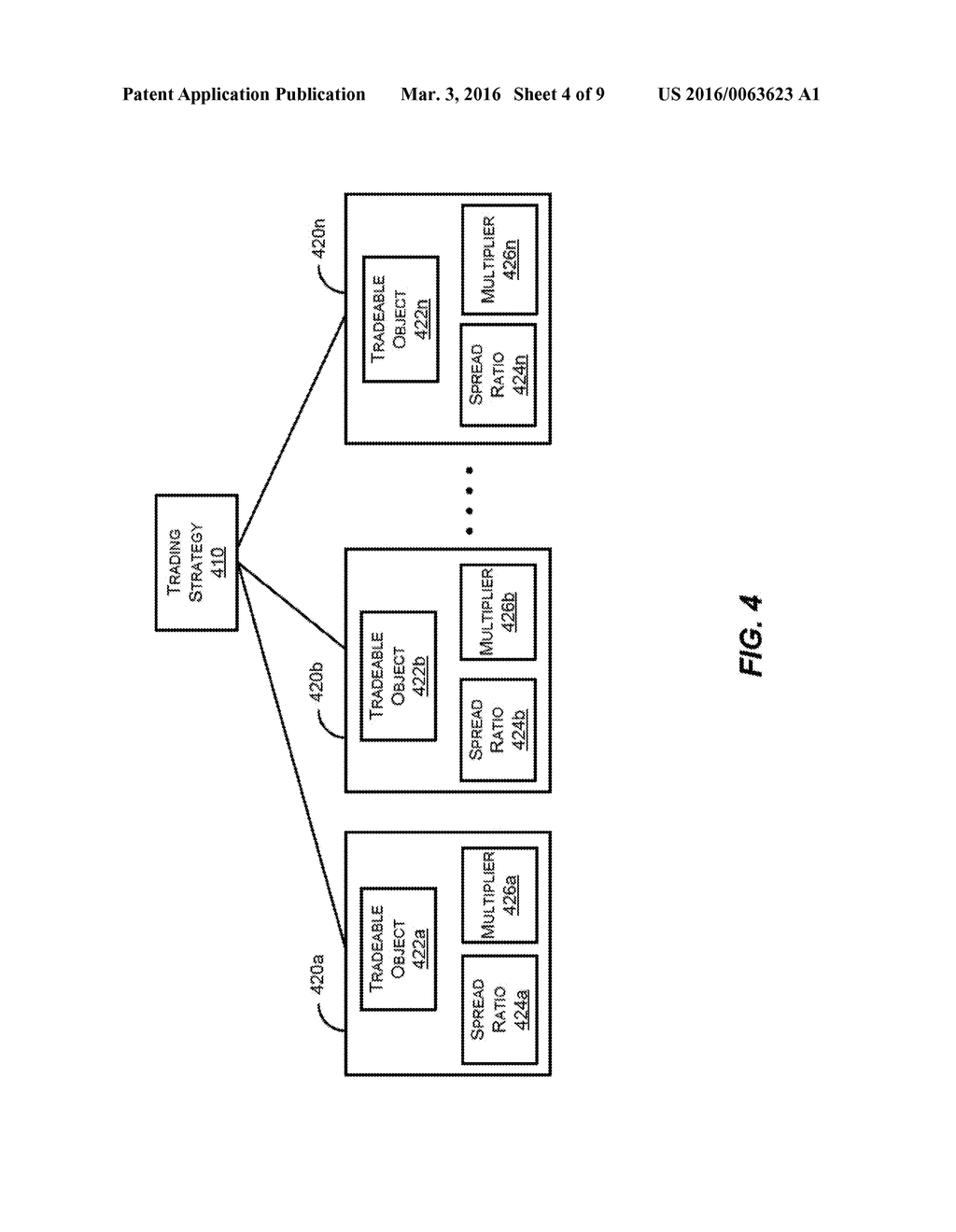 Methods and Apparatus for Determining and Displaying the Constituent     Components of a Trading Strategy - diagram, schematic, and image 05