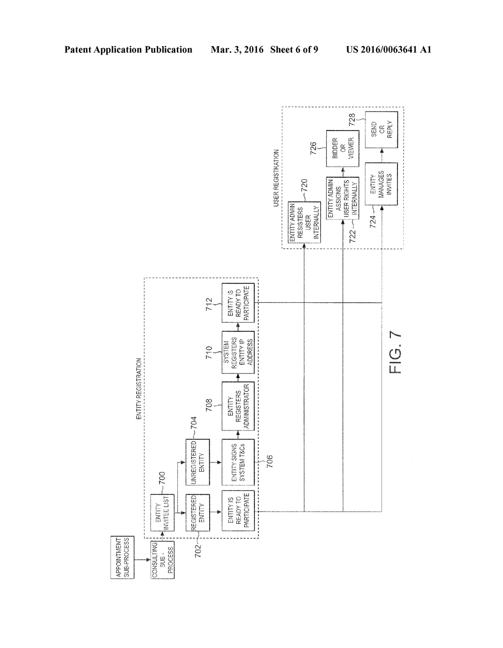 COMPUTERISED METHOD AND SYSTEM FOR PLACING REINSURANCE - diagram, schematic, and image 07