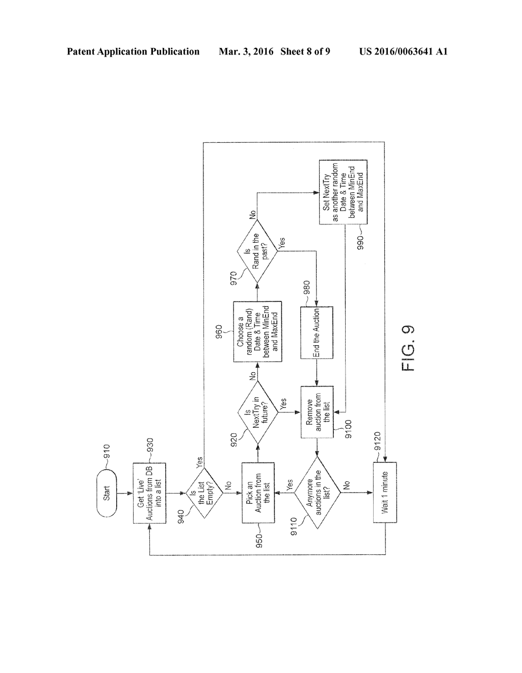 COMPUTERISED METHOD AND SYSTEM FOR PLACING REINSURANCE - diagram, schematic, and image 09