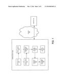 PROTECTING CONTENT ON A MOBILE DEVICE FROM MINING diagram and image