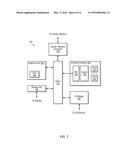 PIPELINE DEPENDENCY RESOLUTION diagram and image