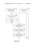 Image Scaling Techniques diagram and image