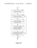 Image Scaling Techniques diagram and image