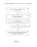 Image Scaling Techniques diagram and image