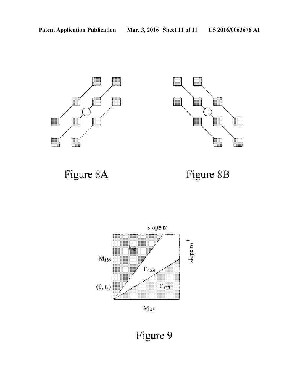 Image Scaling Techniques - diagram, schematic, and image 12