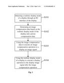 IMAGE COMPENSATION METHOD AND DISPLAY WITH IMAGE COMPENSATION diagram and image