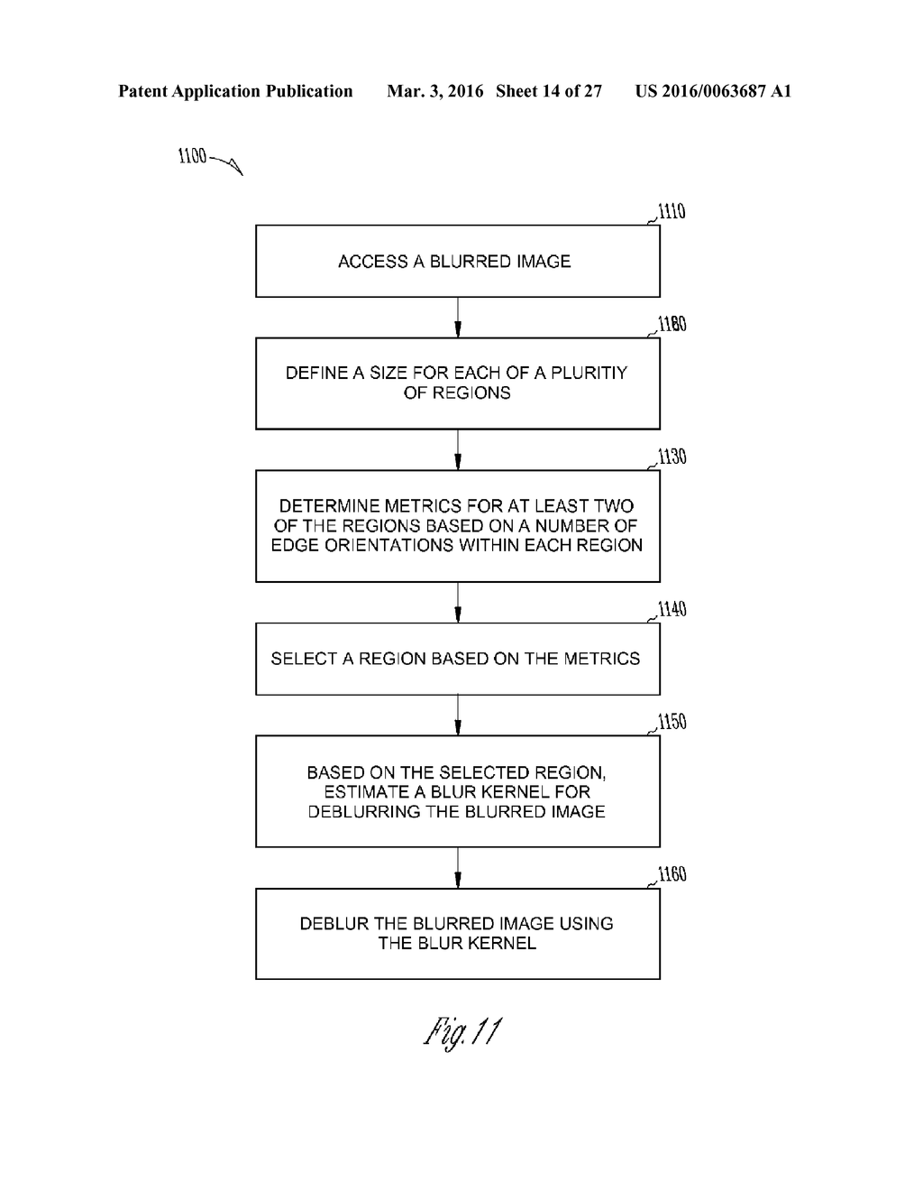 DEBLURRING IMAGES HAVING SPATIALLY VARYING BLUR - diagram, schematic, and image 15