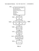 DEVICES AND METHODS FOR DETERMINING MENSTRUAL BLOOD LOSS diagram and image