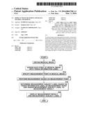 MEDICAL IMAGE MEASURING APPARATUS, METHOD, AND MEDIUM diagram and image