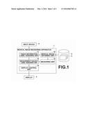 MEDICAL IMAGE MEASURING APPARATUS, METHOD, AND MEDIUM diagram and image