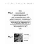 MEDICAL IMAGE MEASURING APPARATUS, METHOD, AND MEDIUM diagram and image