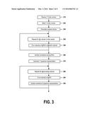 REAL-TIME SUBJECT-DRIVEN FUNCTIONAL CONNECTIVITY ANALYSIS diagram and image