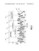 REAL-TIME SUBJECT-DRIVEN FUNCTIONAL CONNECTIVITY ANALYSIS diagram and image