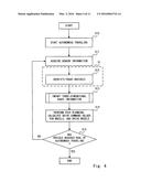 THREE-DIMENSIONAL OBJECT RECOGNITION APPARATUS, THREE-DIMENSIONAL OBJECT     RECOGNITION METHOD, AND VEHICLE diagram and image