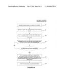 SYSTEMS AND METHODS FOR SEGMENTING MEDICAL IMAGES BASED ON ANATOMICAL     LANDMARK-BASED FEATURES diagram and image