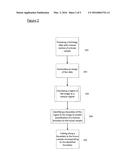 Apparatus And Method For Processing Images Of Tissue Samples diagram and image