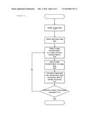 Apparatus And Method For Processing Images Of Tissue Samples diagram and image