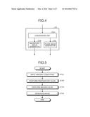 IMAGE PROCESSING APPARATUS AND MAGNETIC RESONANCE IMAGING APPARATUS diagram and image