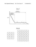 IMAGE PROCESSING APPARATUS AND MAGNETIC RESONANCE IMAGING APPARATUS diagram and image