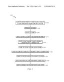 System and Method for Detecting a Structural Opening in a Three     Dimensional Point Cloud diagram and image