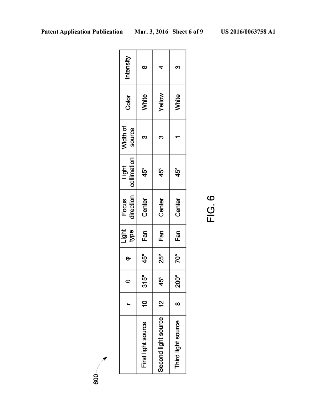 METHOD, SYSTEM, AND MEDICAL IMAGING DEVICE FOR SHADING VOLUME-RENDERED     IMAGES WITH MULTIPLE LIGHT SOURCES - diagram, schematic, and image 07