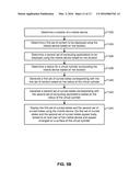 MANAGEMENT OF CONTENT IN A 3D HOLOGRAPHIC ENVIRONMENT diagram and image