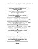 MANAGEMENT OF CONTENT IN A 3D HOLOGRAPHIC ENVIRONMENT diagram and image