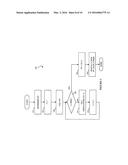 LOGGING ACCESS ATTEMPTS TO AN AREA diagram and image