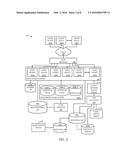 SYSTEMS AND METHODS FOR MODIFYING A GAME INTERFACE OF AN ONLINE GAME diagram and image