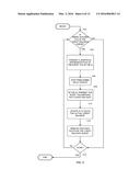 PROCESSING CREDIT-RELATED EVENTS IN A WAGERING GAME SYSTEM diagram and image