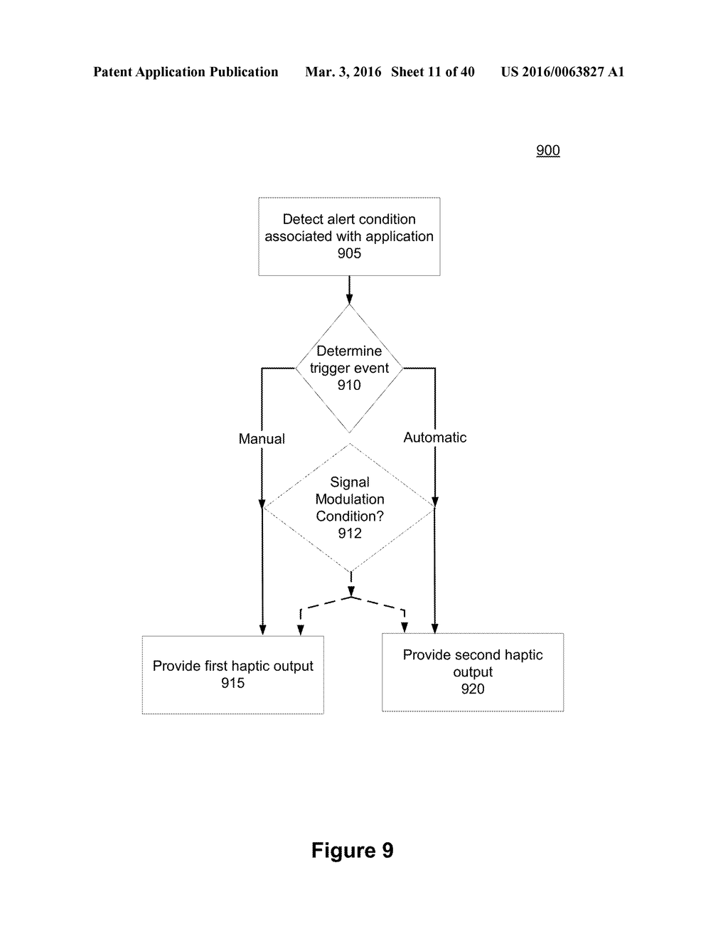 Semantic Framework for Variable Haptic Output - diagram, schematic, and image 12