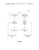 Semantic Framework for Variable Haptic Output diagram and image