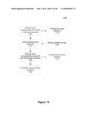 Semantic Framework for Variable Haptic Output diagram and image