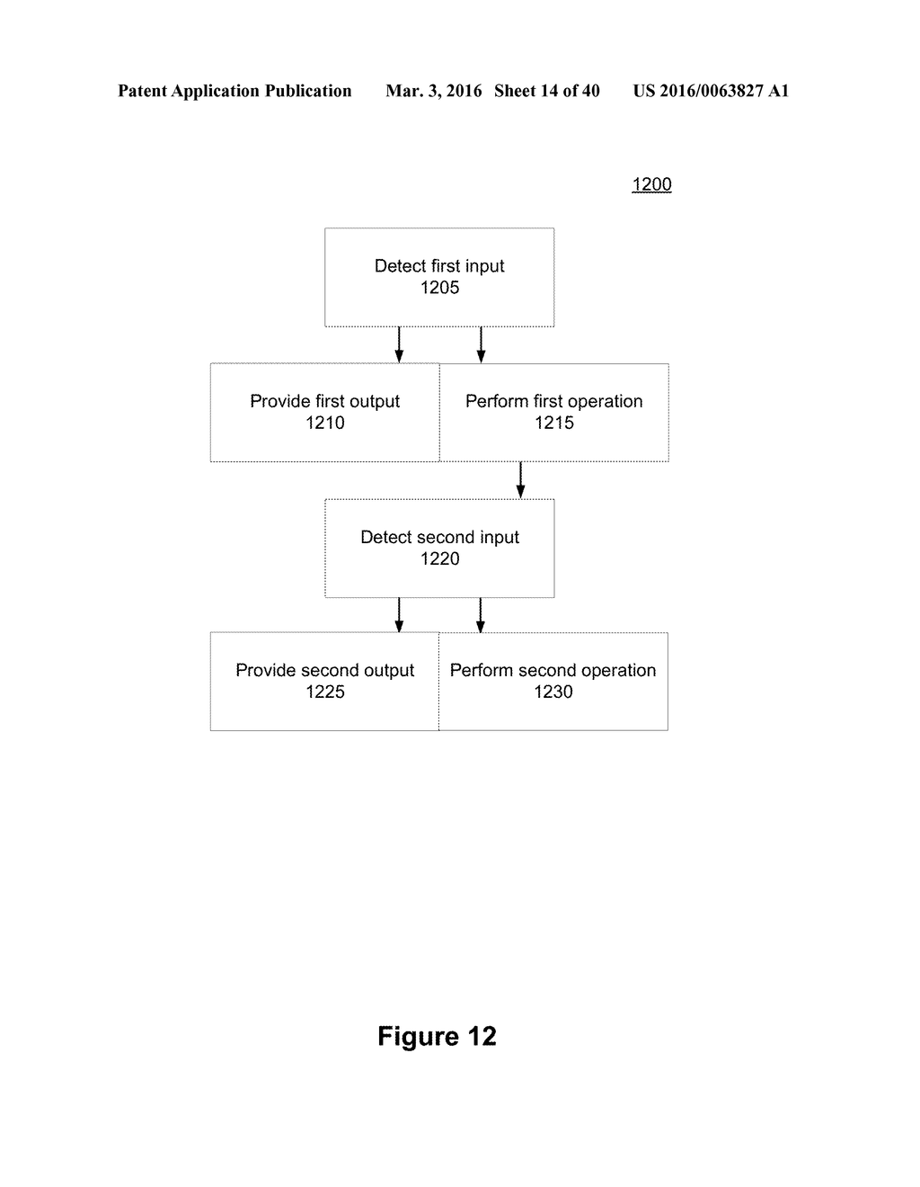 Semantic Framework for Variable Haptic Output - diagram, schematic, and image 15