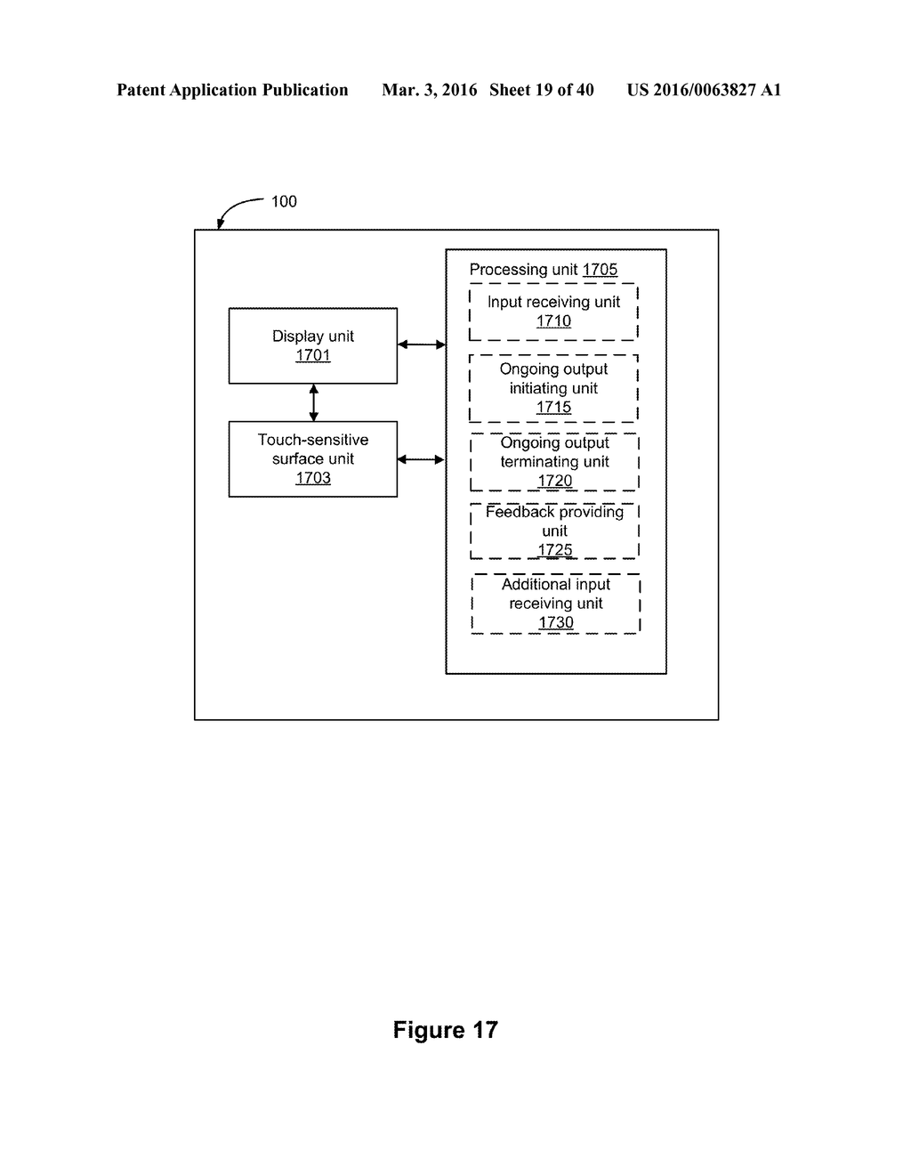 Semantic Framework for Variable Haptic Output - diagram, schematic, and image 20