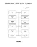 Semantic Framework for Variable Haptic Output diagram and image