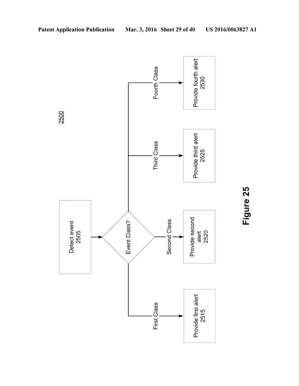 Semantic Framework for Variable Haptic Output - diagram, schematic, and image 30