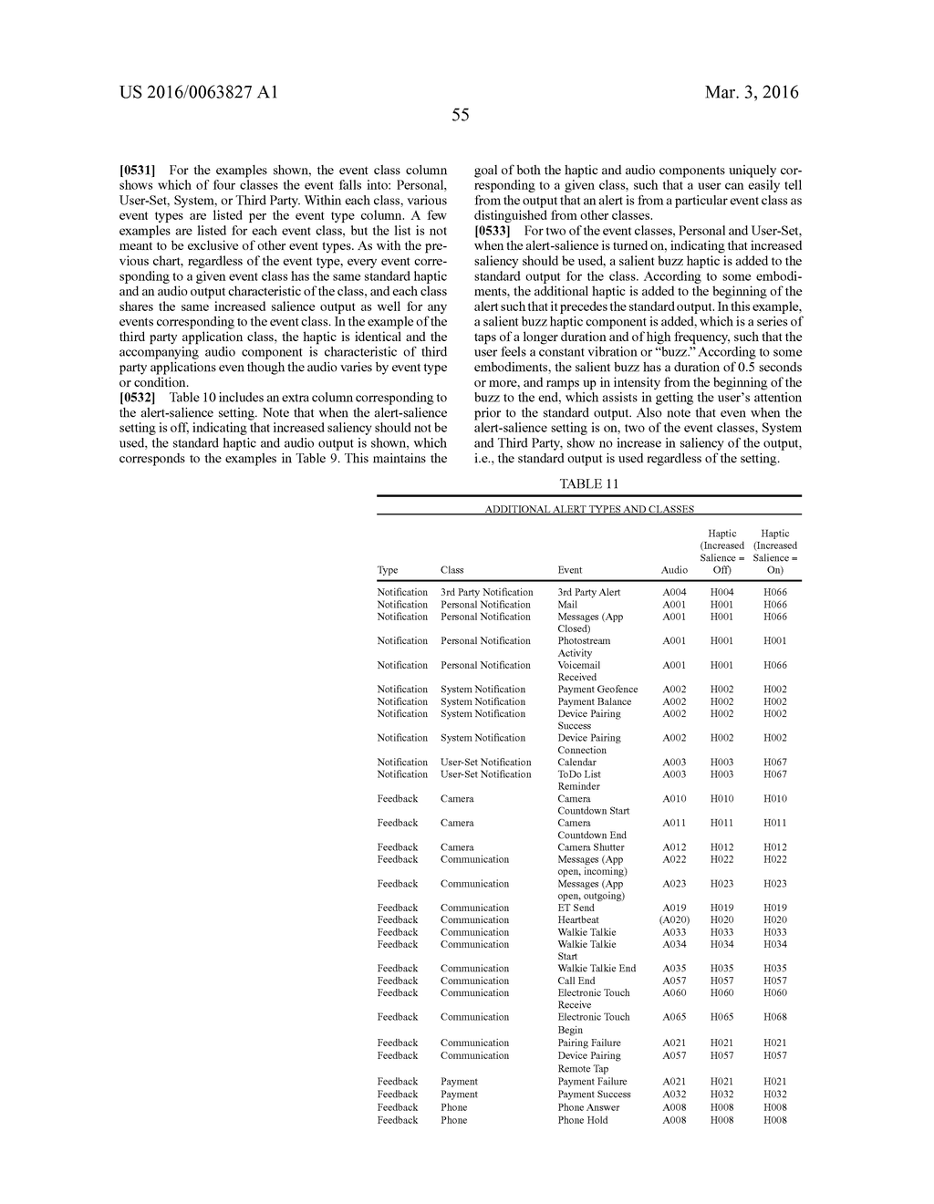 Semantic Framework for Variable Haptic Output - diagram, schematic, and image 96