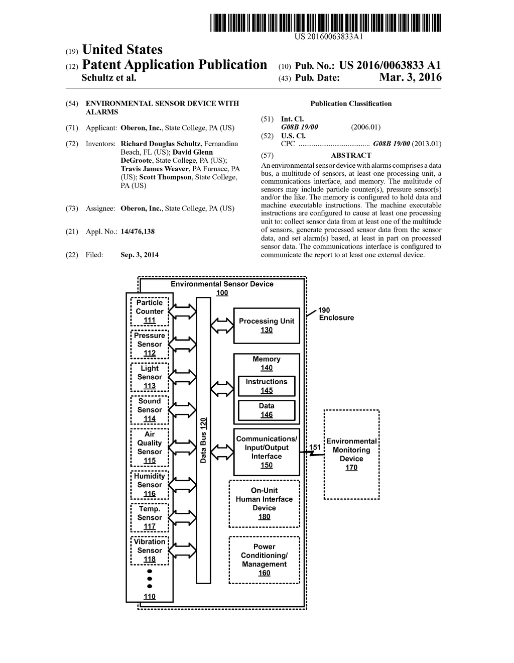 Environmental Sensor Device with Alarms - diagram, schematic, and image 01