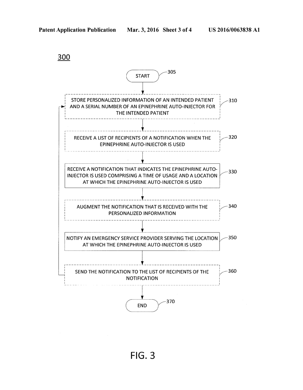 METHOD AND APPARATUS FOR PROVIDING AN EMERGENCY NOTIFICATION FOR AN     ALLERGIC REACTION - diagram, schematic, and image 04