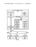 Environmental Monitor Device diagram and image