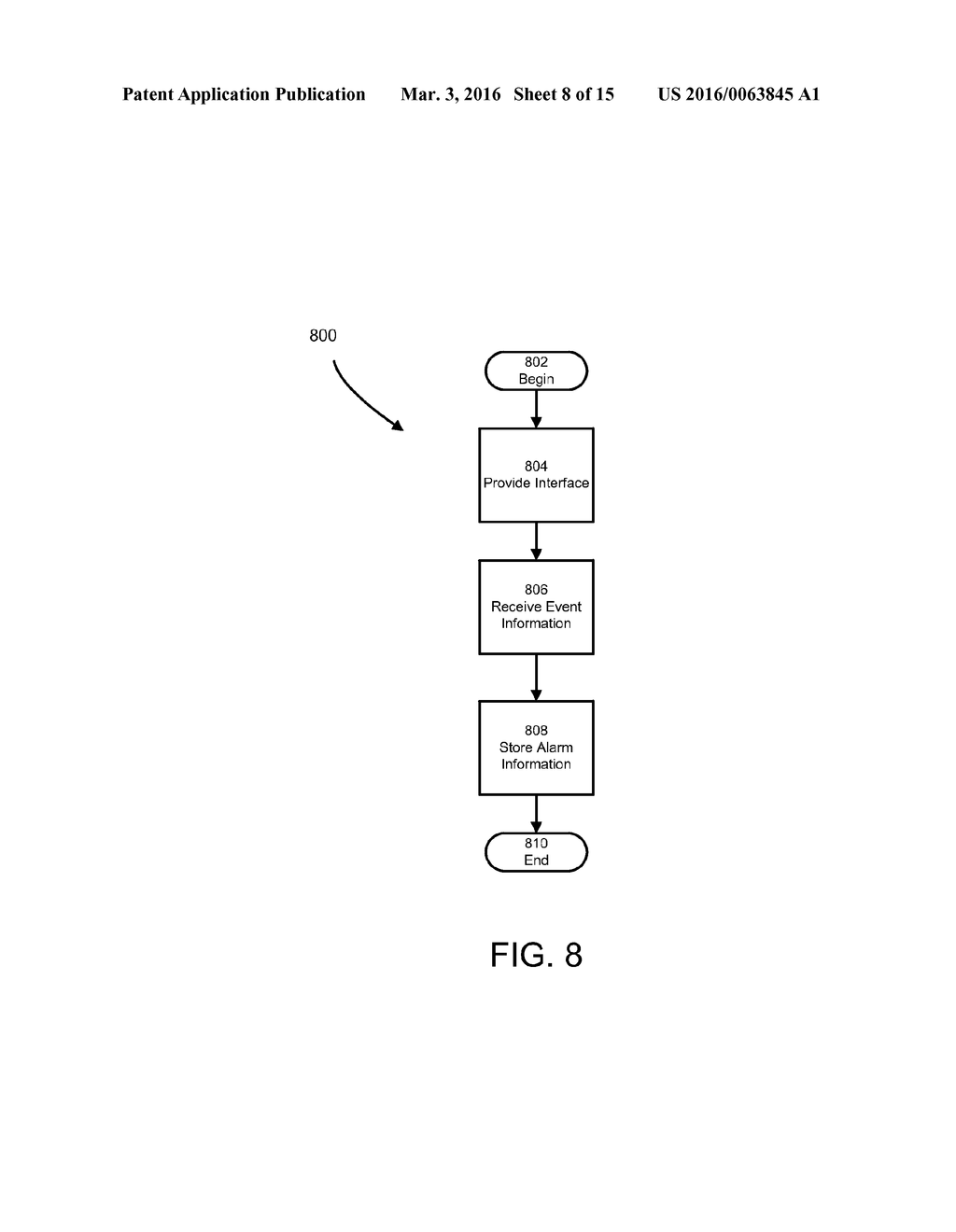 AUTOMATIC CONFIGURATION OF ALARM AGGREGATIONS - diagram, schematic, and image 09