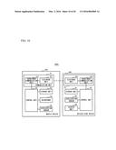 METHOD AND ELECTRONIC DEVICE diagram and image