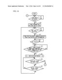 METHOD AND ELECTRONIC DEVICE diagram and image