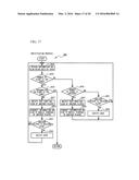 METHOD AND ELECTRONIC DEVICE diagram and image