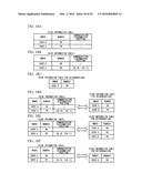 METHOD AND ELECTRONIC DEVICE diagram and image