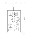 HOME AUTOMATION CONTROL USING CONTEXT SENSITIVE MENUS diagram and image