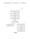 HOME AUTOMATION CONTROL USING CONTEXT SENSITIVE MENUS diagram and image