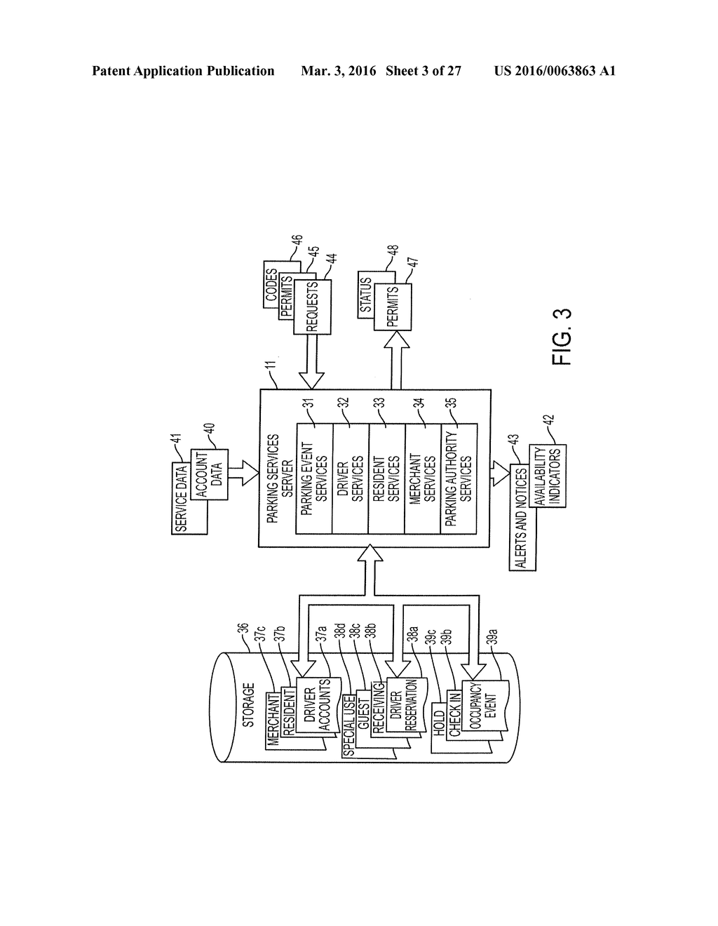 System And Method For Providing Distributed On-Street Valet Parking With     The Aid Of A Digital Computer - diagram, schematic, and image 04